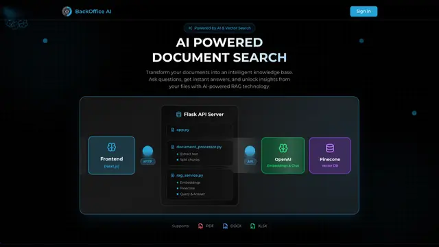 App preview